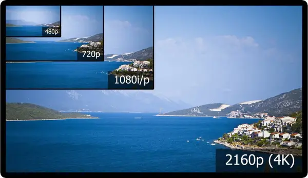 Comparación de resoluciones 4k